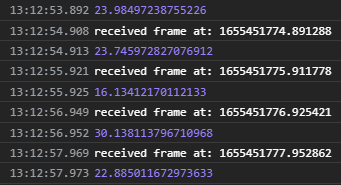 MessagePack latency